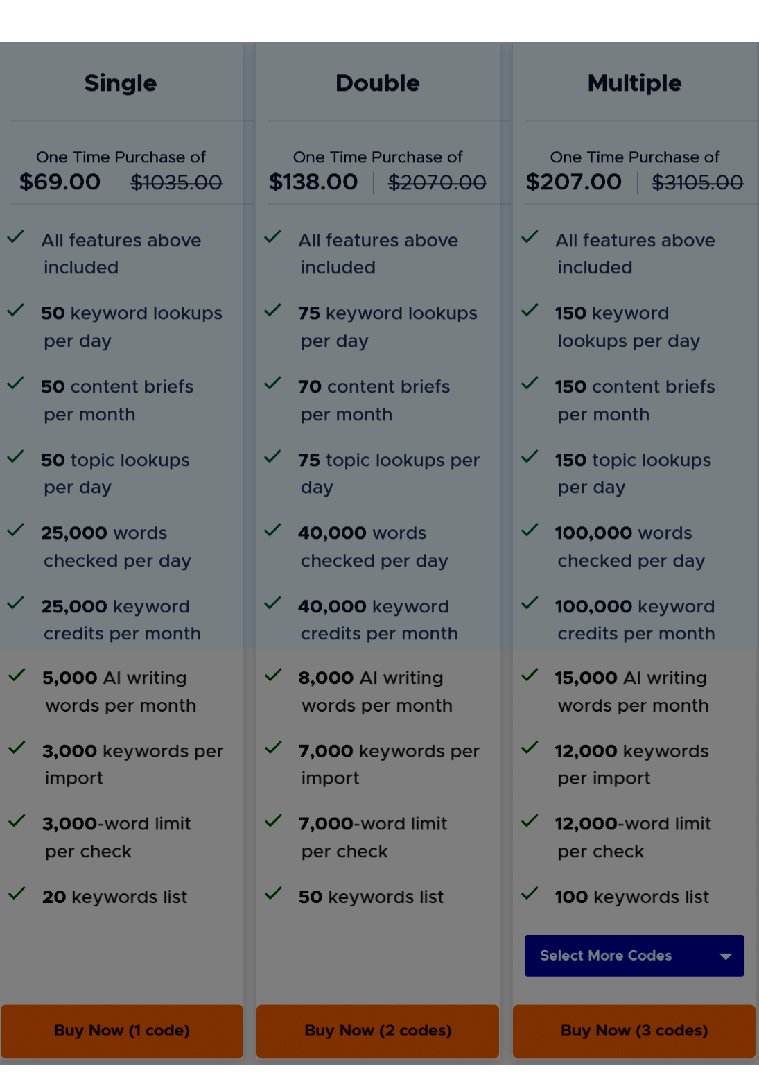 writerzen pricing